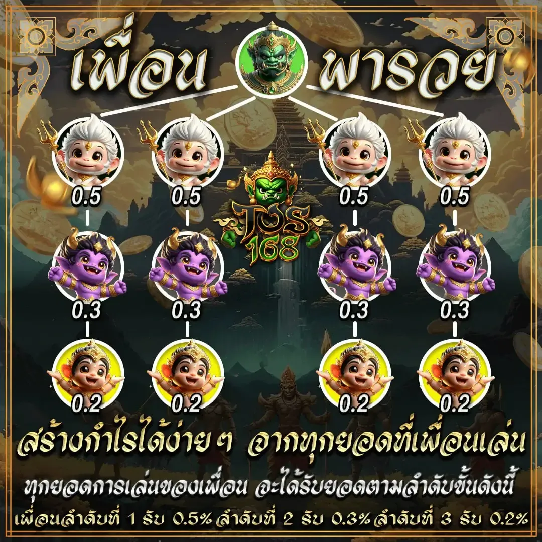 tos 168 เว็บตรง